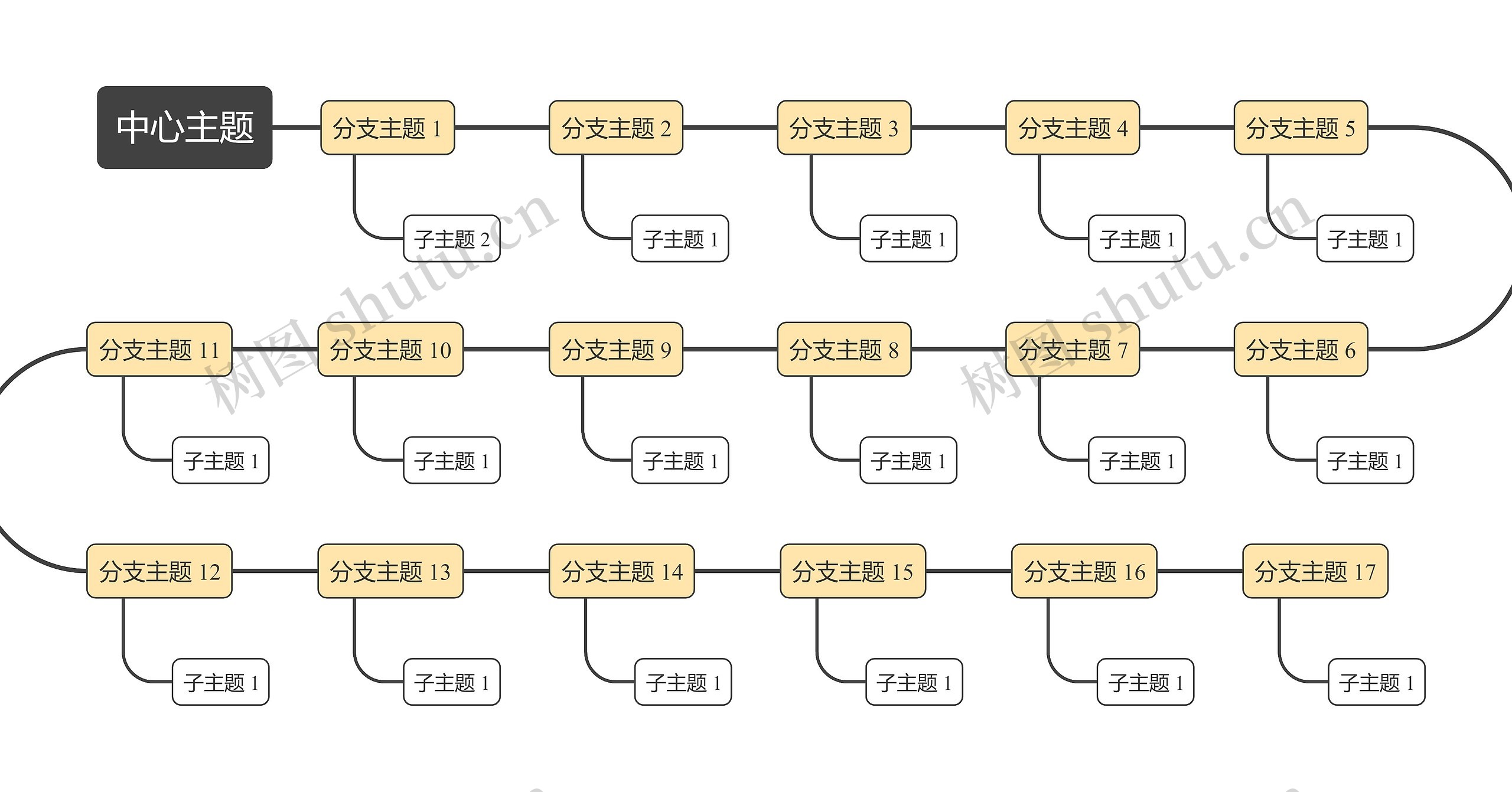 经典黄灰色S型时间轴主题模板