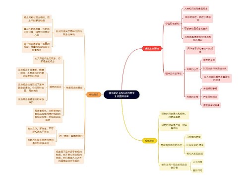 读书笔记《西方近代哲学》英国贝克莱