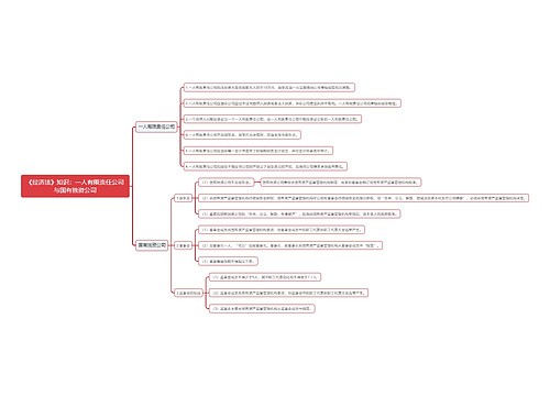 《经济法》知识：一人有限责任公司与国有独资公司思维导图