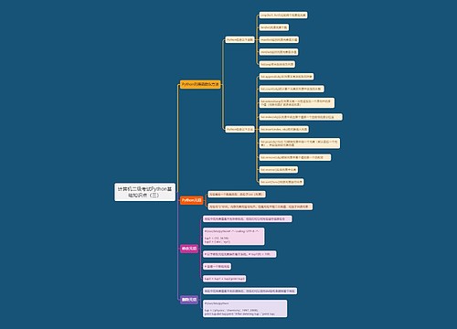 计算机二级考试Python基础知识点专辑-3