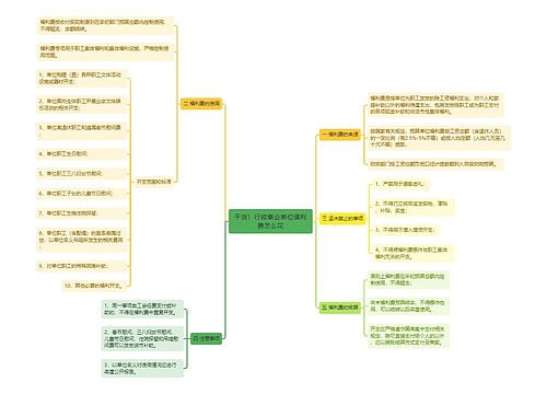 干货！行政事业单位福利费怎么花