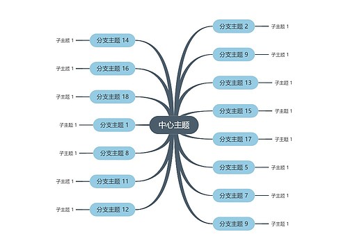 莫兰迪低调蓝色思维导图主题模板