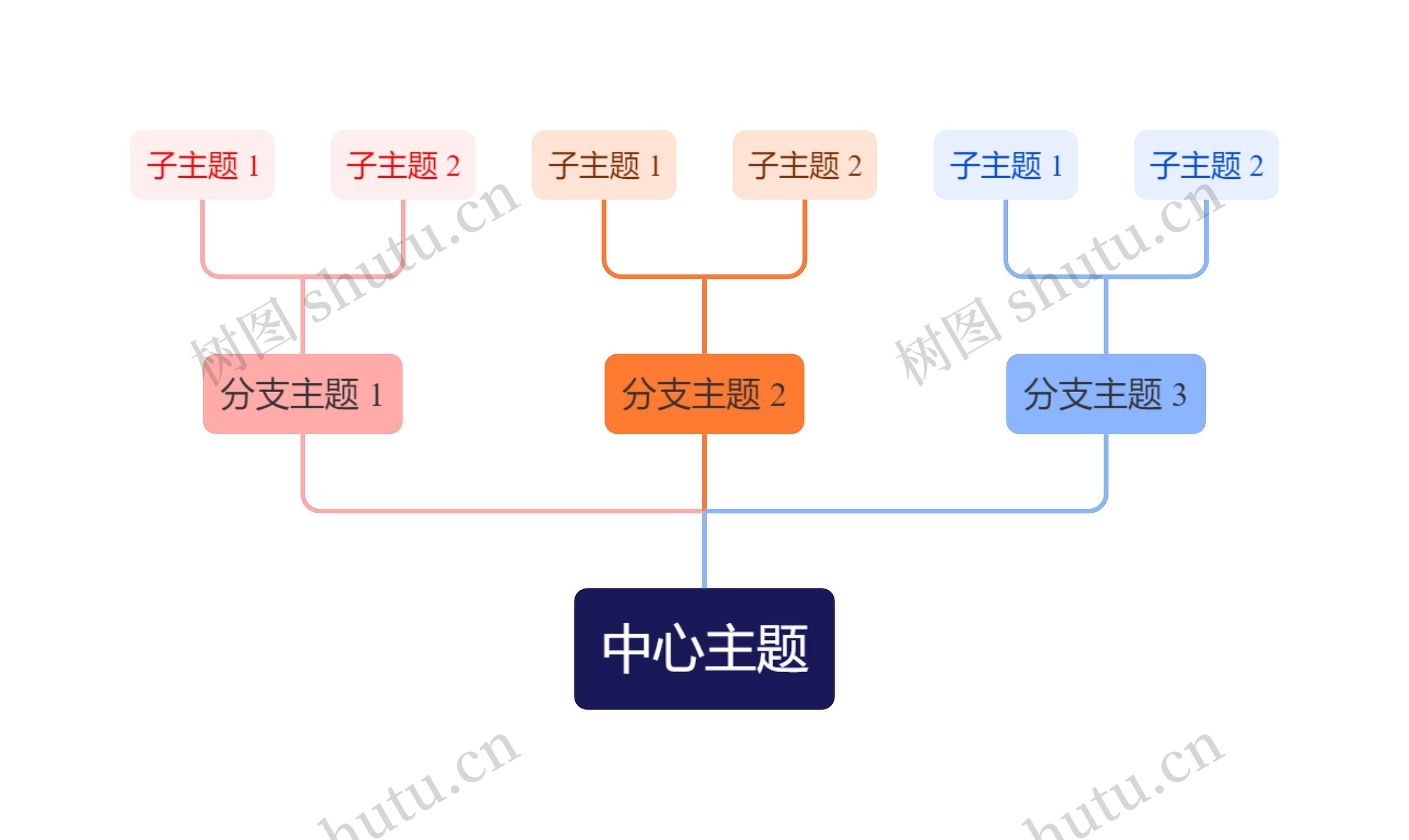 清爽彩红色向上树形图主题模板