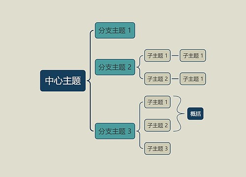 优雅暗绿色括号图主题模板思维导图