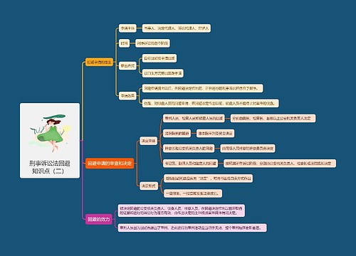 刑事诉讼法回避知识点（二）