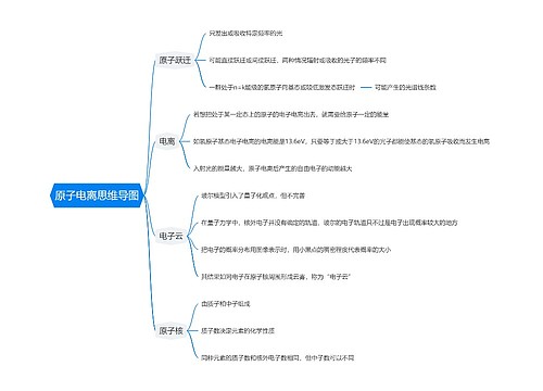 原子电离思维导图