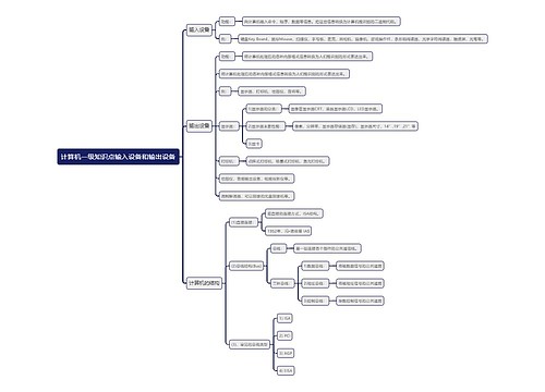 计算机一级知识点输入设备和输出设备思维导图