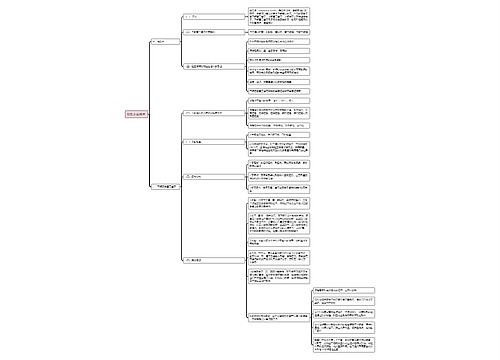 阻生牙拔除术思维导图