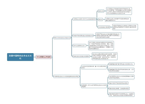 部编版政治必修四第三单元发展中国特色社会主义文化思维导图