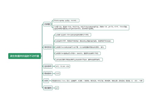微生物菌种抗辐射不动杆菌思维导图