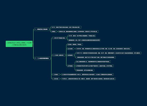 人教版历史八年级上册第二十四课人民解放战争的胜利思维导图