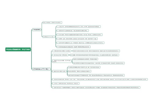 学生的心理健康教育：学生不自信