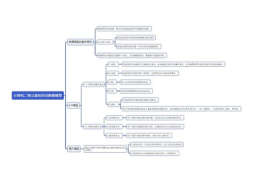 计算机二级公基知识点数据模型