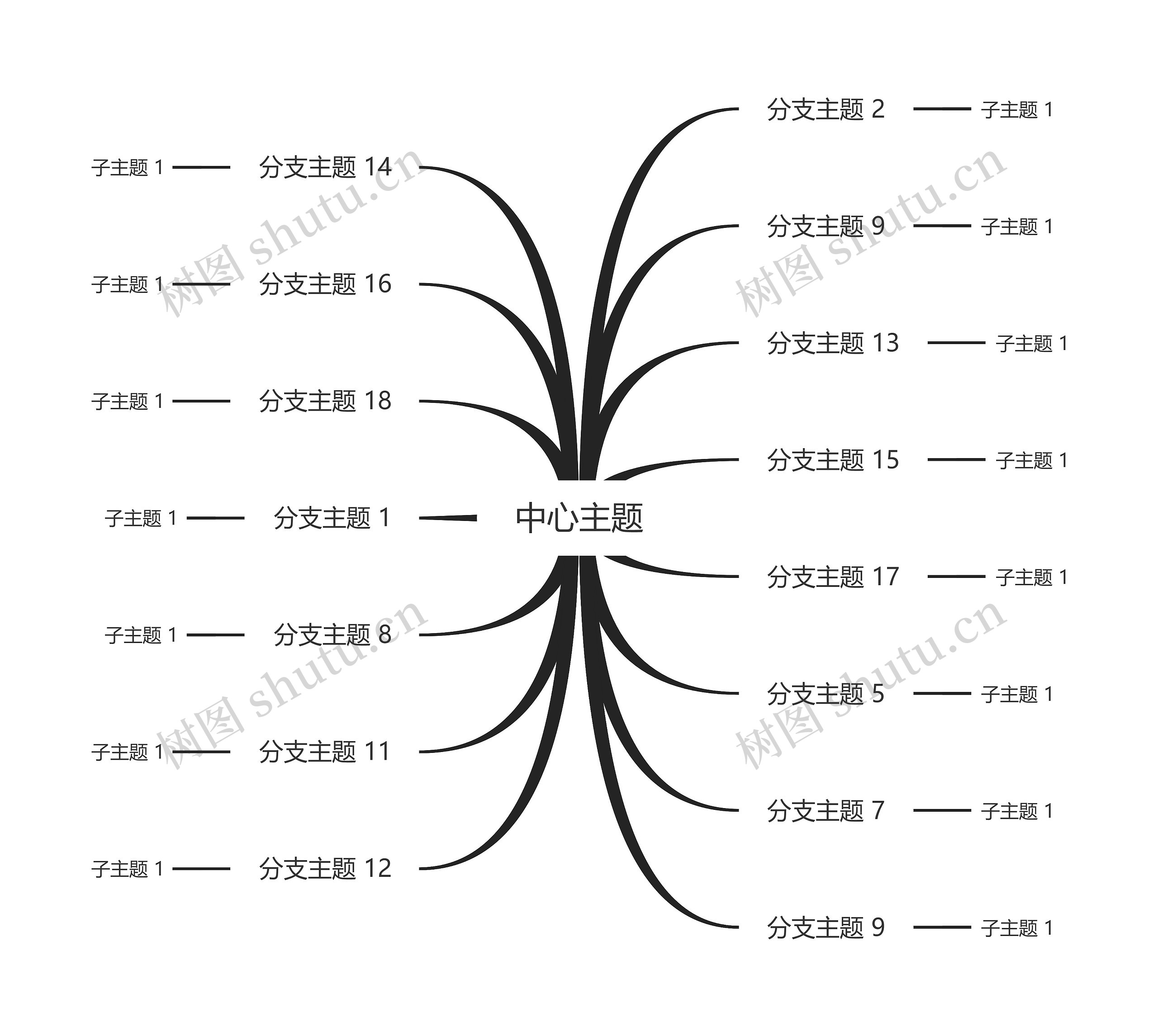 简约黑白线条思维导图主题模板