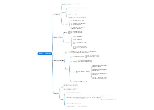 刑法第十九章思维导图