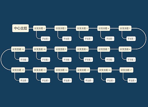 暗夜深色系S型时间轴主题模板