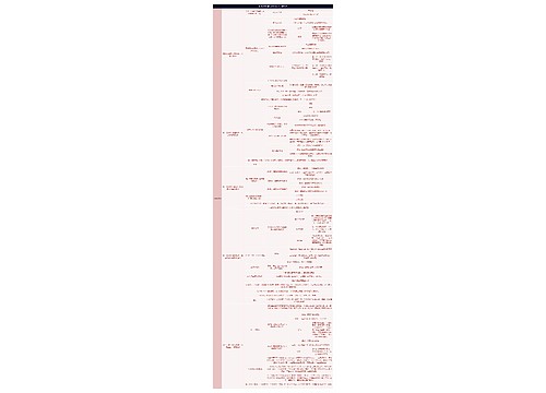 读书笔记《增长思维30讲》判断机会