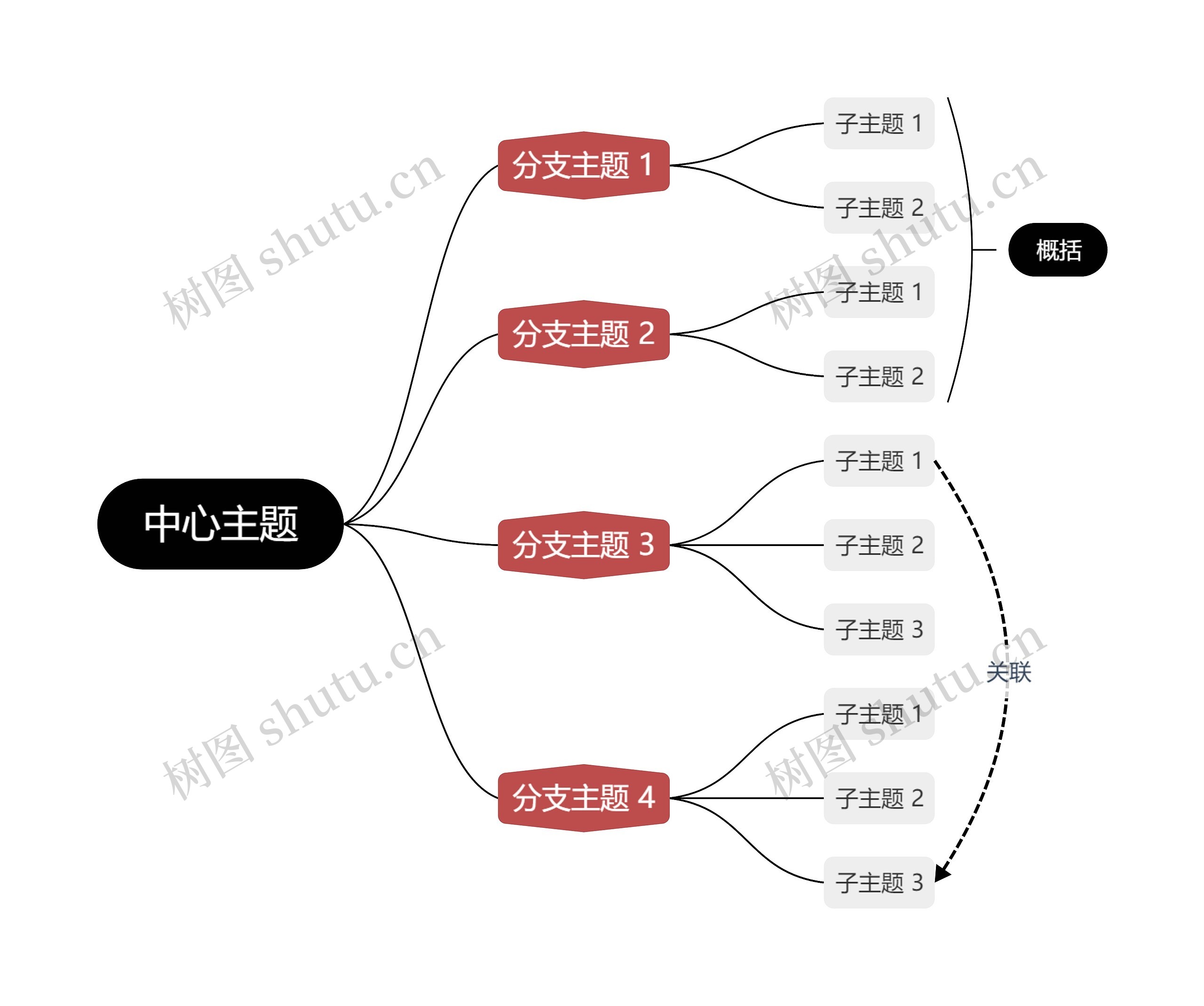 经典黑红色逻辑图主题模板