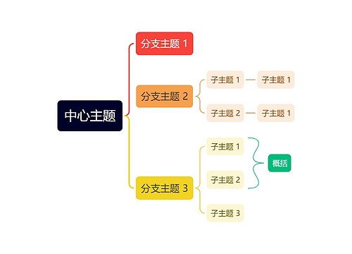 经典彩虹色括号图主题模板