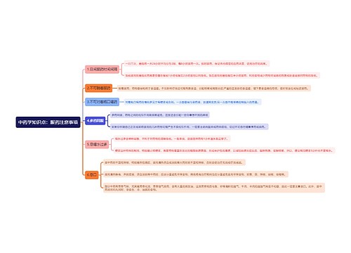 中药学知识点：服药注意事项思维导图