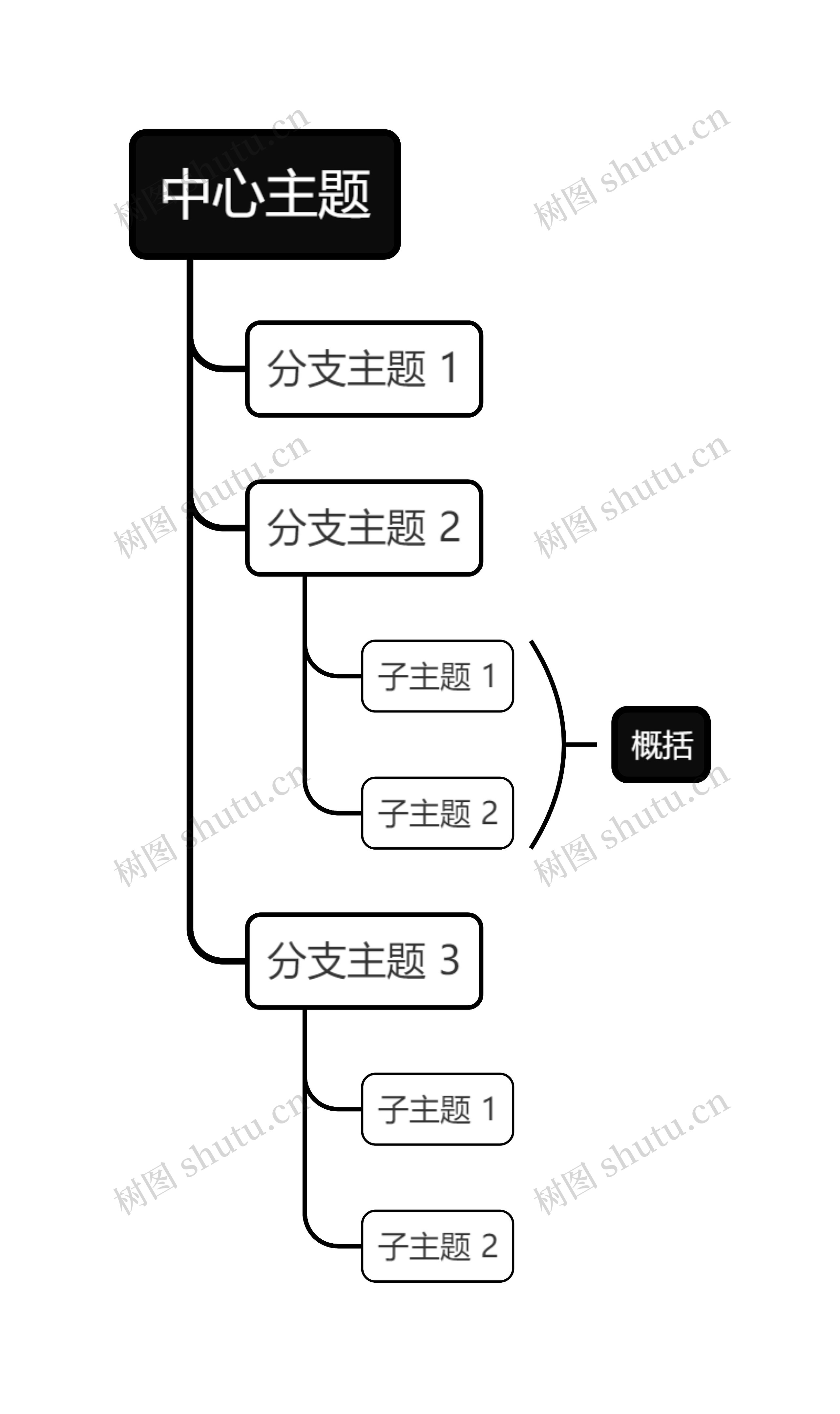 经典黑白单向树形图主题模板