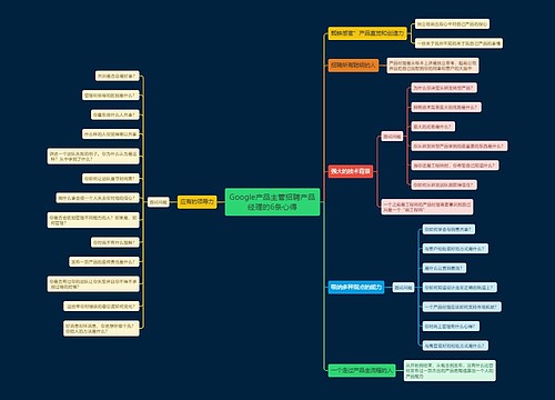Google产品主管招聘产品经理的6条心得