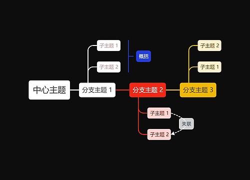 暗夜彩虹色时间轴主题模板预览图