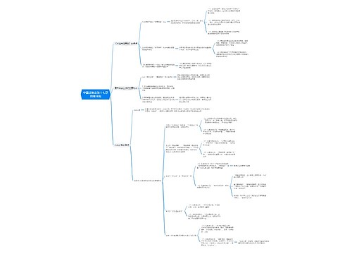 中国法制史第十七章思维导图