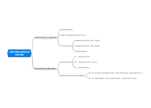 马原世界联系原因结果思维导图