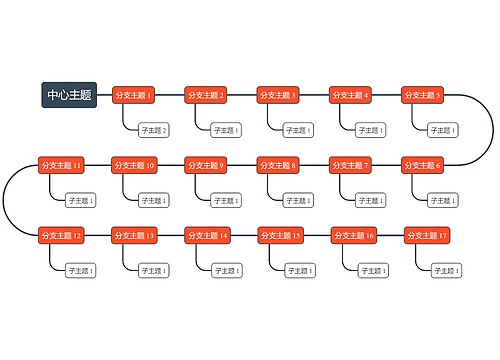 优雅明亮橘红色S型时间轴主题模板