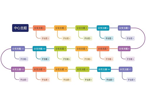 经典彩虹色线条S型时间轴主题模板