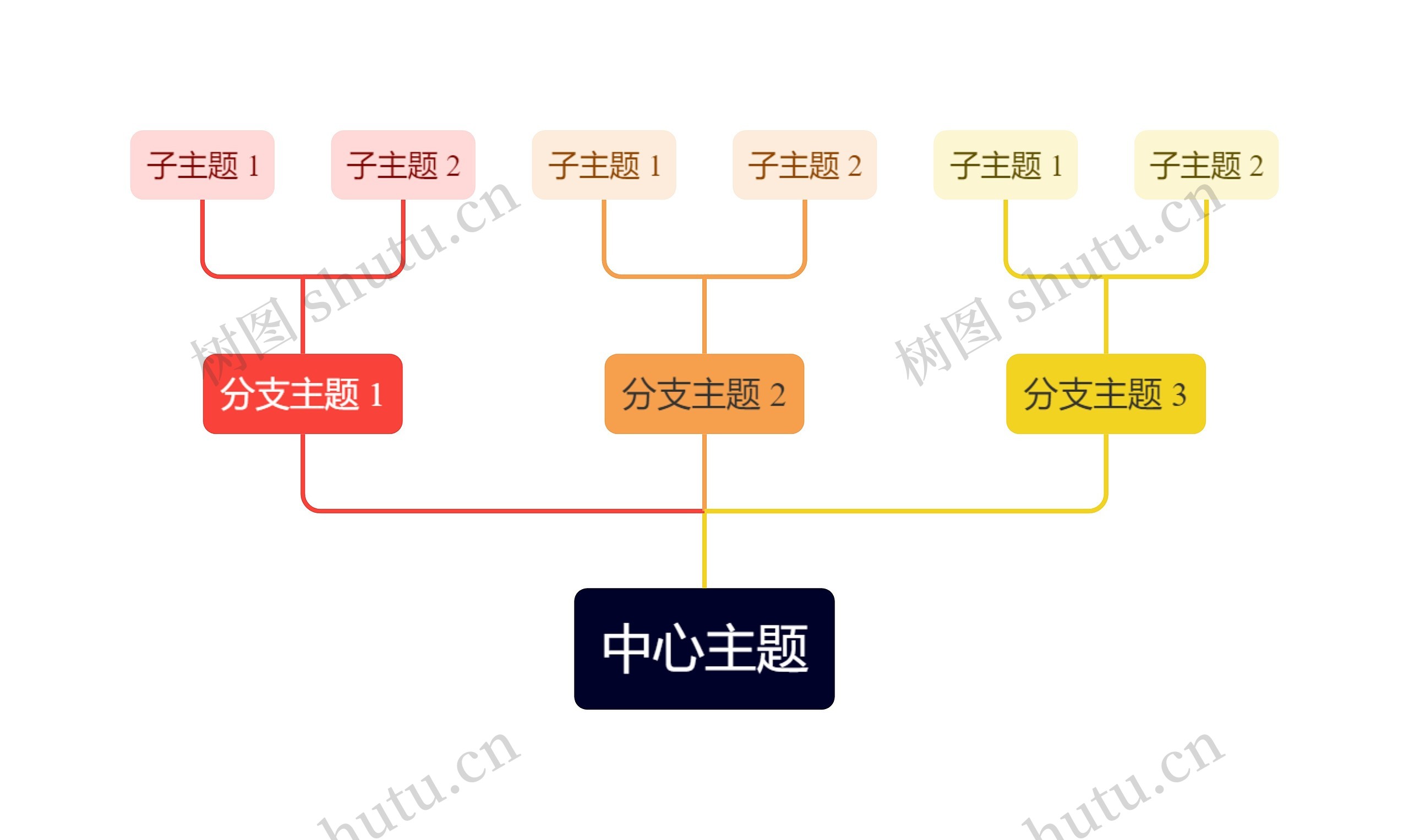 经典彩虹色向上树形图主题模板