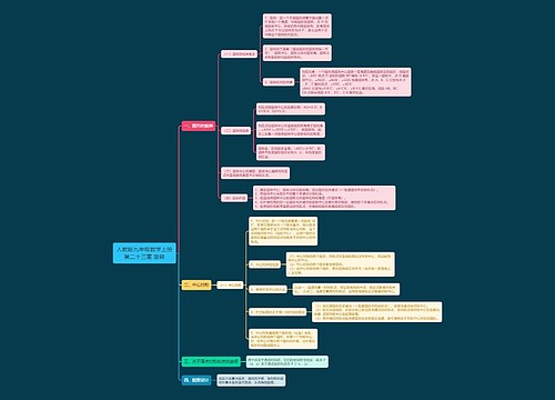 人教版九年级数学上册第二十三章	旋转思维导图
