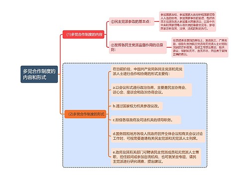 宪法知识多党合作制度的内容和形式思维导图