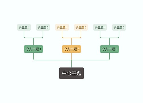 马卡龙色主题向上树形图模板专辑-3