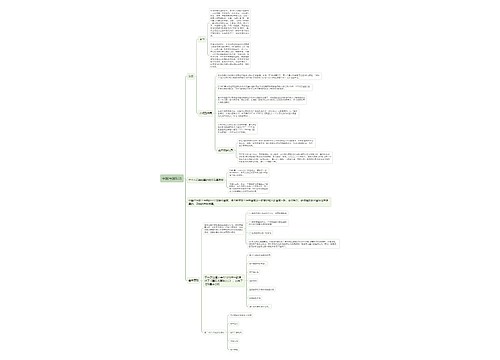 中国与国际法思维导图