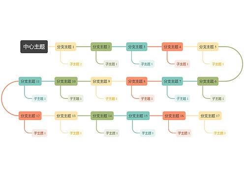 马卡龙森林彩虹色S型时间轴主题模板