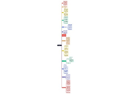 《分析化学》误差和分析数据的处理