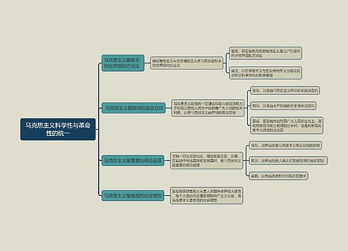 马克思主义科学性与革命性的统一的思维导图