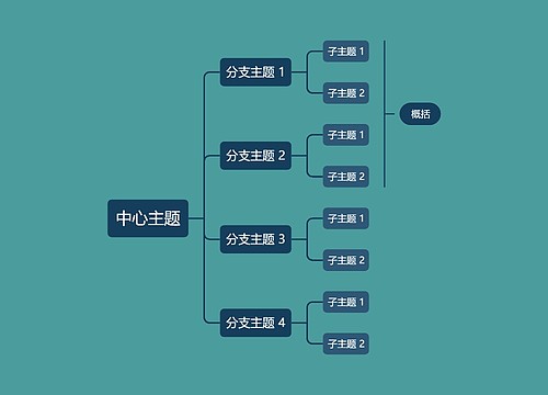 优雅深绿色向右逻辑图主题模板