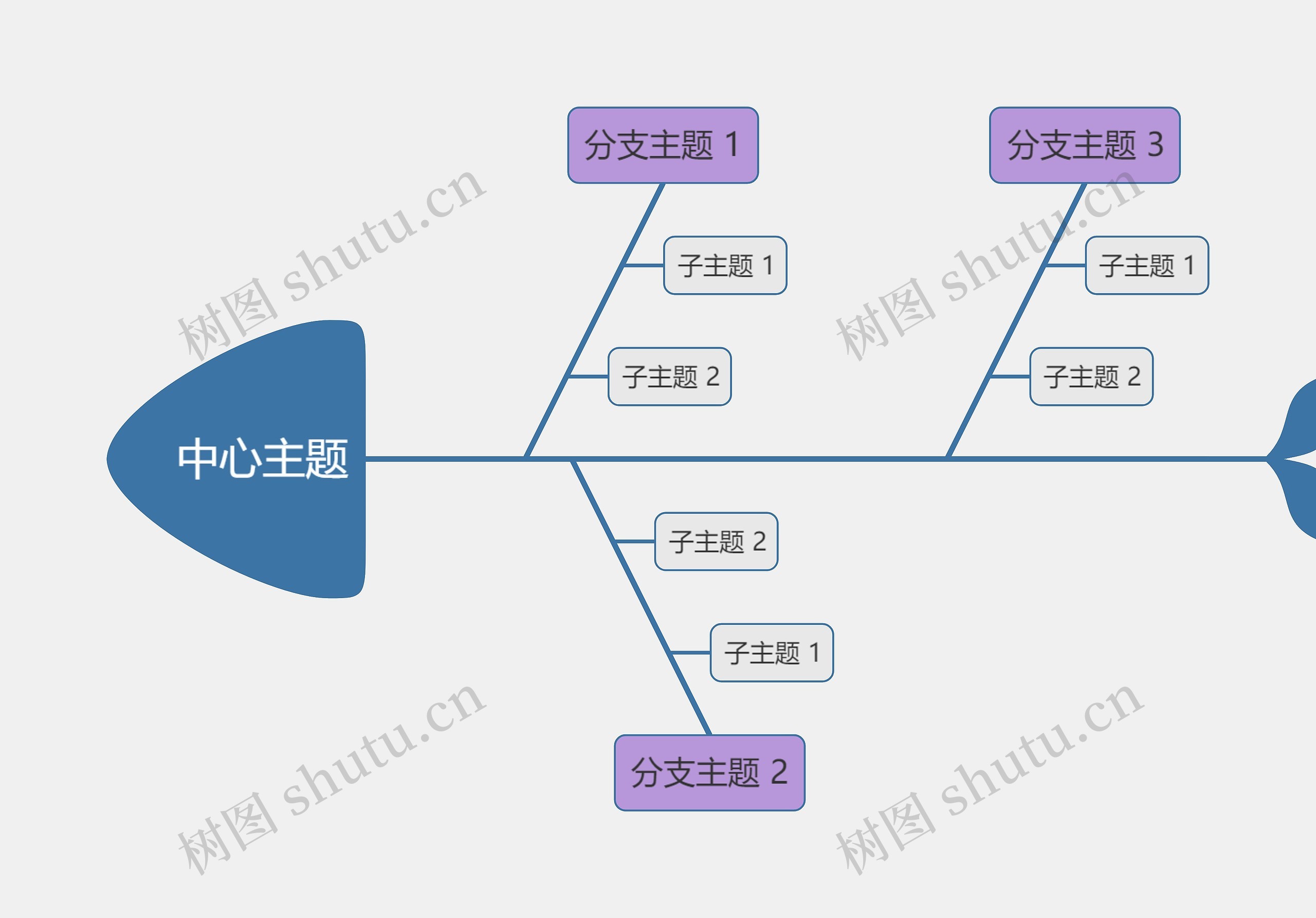 优雅葡萄色鱼骨图模板