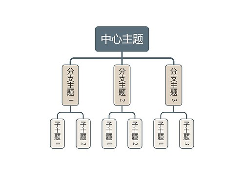 莫兰迪咖色组织架构图主题模板
