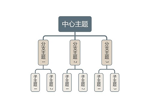 莫兰迪咖色组织架构图主题模板