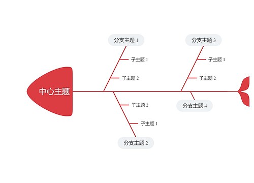 简约红色鱼骨图思维导图