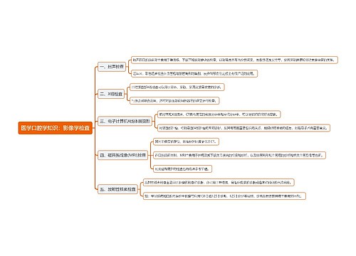医学口腔学知识：影像学检查思维导图