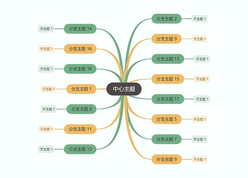 森林彩虹色思维导图主题模板