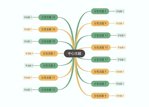 森林彩虹色思维导图主题模板