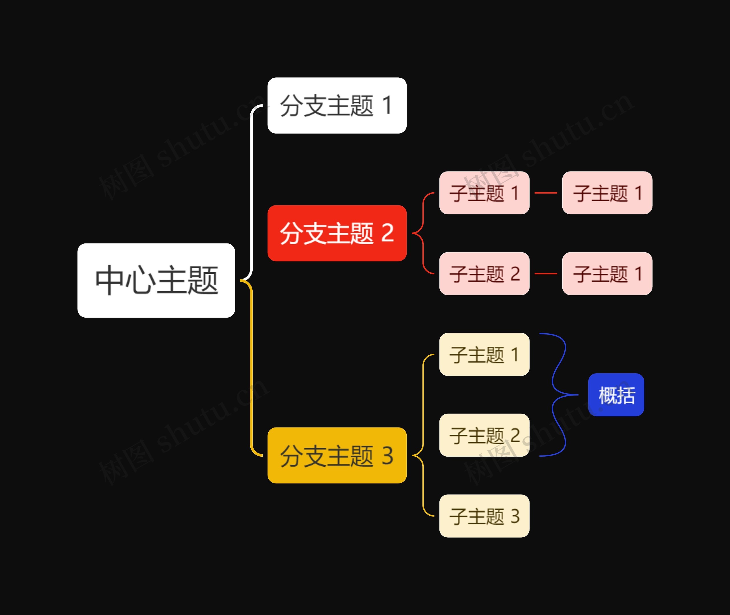 暗夜黑底彩虹色括号图主题模板