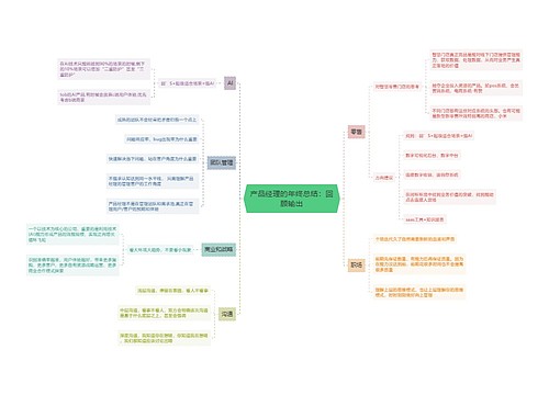 产品经理的年终总结：回顾输出