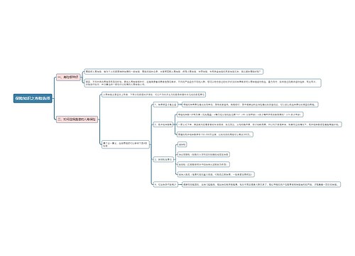 保险知识之寿险选择思维导图